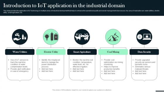 Introduction To IOT Application In The Industrial Domain