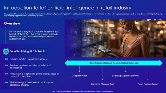 Introduction To IOT Artificial Intelligence In Retail Industry Merging AI And IOT