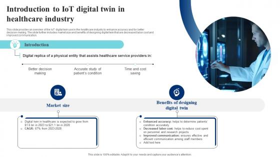 Introduction To IoT Digital Twin In Healthcare Industry IoT Digital Twin Technology IOT SS