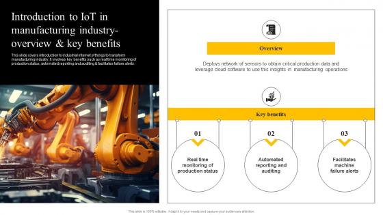 Introduction To IOT In Manufacturing Industry Overview And Key Enabling Smart Production DT SS