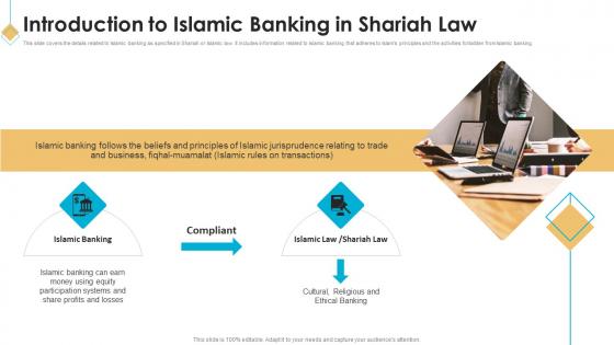 Introduction To Islamic Banking In Shariah Law Introduction To Islamic Banking Fin SS