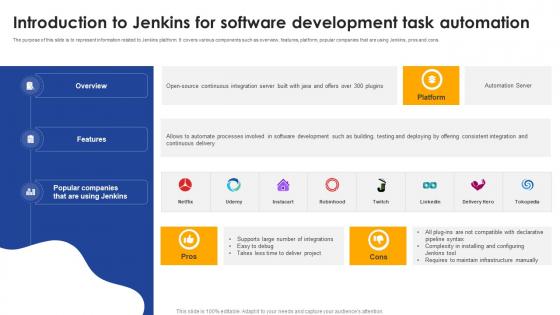 Introduction To Jenkins For Software Development Task Automation Tech Stack SS