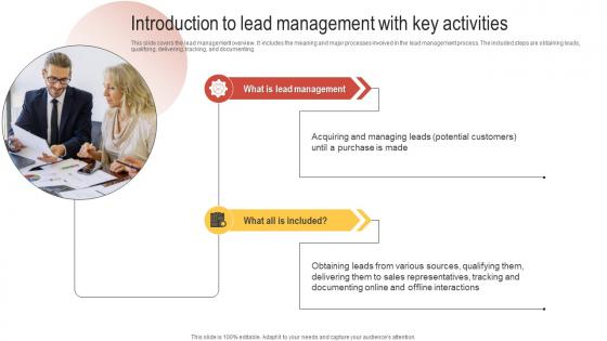 Introduction To Lead Management With Key Activities Enhancing Customer Lead Nurturing Process