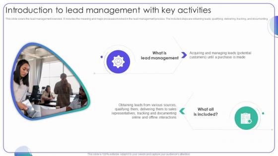 Introduction To Lead Management With Key Activities Strategies For Managing Client Leads