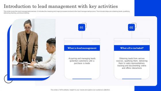 Introduction To Lead Management With Key Optimizing Lead Management System