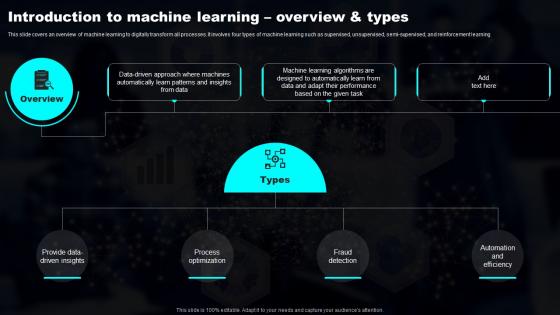 Introduction To Machine Learning Overview And Transforming Industries With AI ML And NLP Strategy
