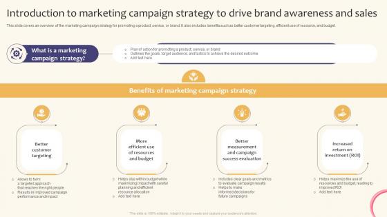 Introduction To Marketing Campaign Strategy Creating A Successful Marketing Strategy SS V