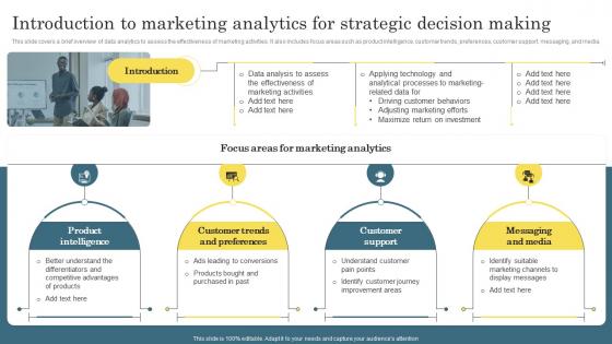 Introduction To Marketing Decision Making Digital Marketing Analytics For Better Business