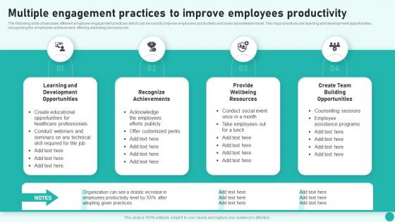Introduction To Medical And Health Multiple Engagement Practices To Improve Employees Productivity