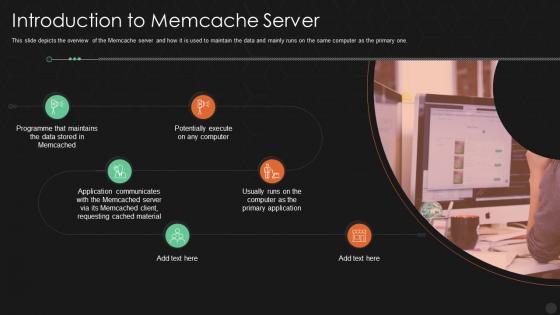 Introduction to memcache server ppt powerpoint presentation example