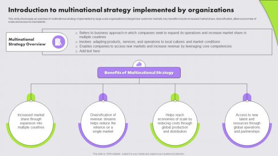 Introduction To Multinational Strategy Implemented Multinational Strategy For Organizations Strategy SS