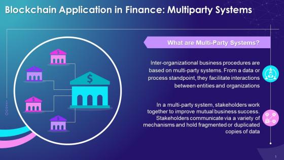 Introduction To Multiparty Systems In Finance Training Ppt