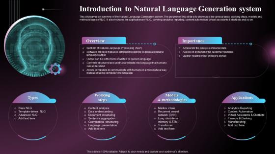 Introduction To Natural Language Generation System Ppt Background