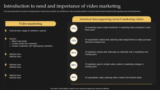 Introduction To Need And Importance Of Video Marketing Synthesia AI Text To Video AI SS V