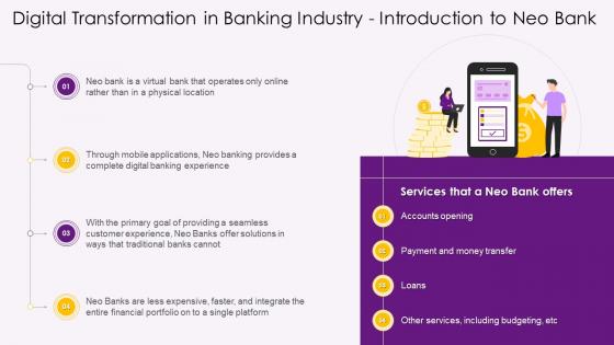 Introduction To Neo Bank In Banking Industry Training Ppt
