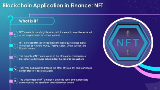 Introduction To Nfts With Definitions Examples And Use Cases Training Ppt