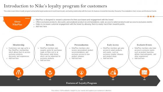 Introduction To Nikes Loyalty Program How Nike Created And Implemented Successful Strategy SS