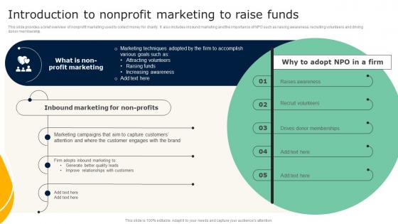 Introduction To Nonprofit Marketing To Raise Funds Guide To Effective Nonprofit Marketing MKT SS V