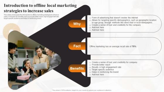 Introduction To Offline Local Marketing Strategies To Local Marketing Strategies To Increase Sales MKT SS
