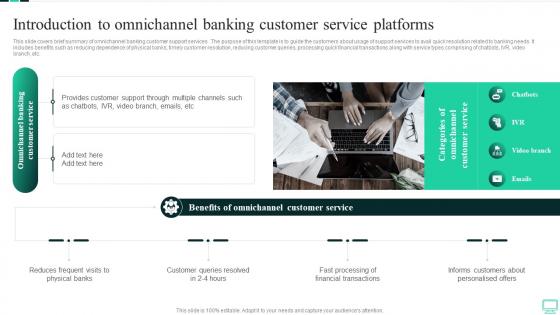 Introduction To Omnichannel Banking Customer Service Platforms Omnichannel Banking Services