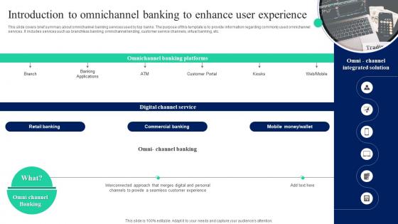 Introduction To Omnichannel Banking To Enhance User Implementation Of Omnichannel Banking