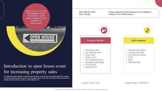Introduction To Open House Event For Increasing Property Sales Real Estate Marketing Strategies