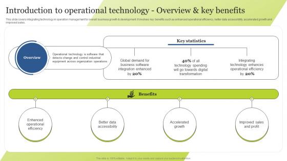 Introduction To Operational Technology Overview And Key Guide For Integrating Technology Strategy SS V