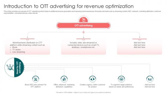 Introduction To OTT Advertising For Revenue Launching OTT Streaming App And Leveraging Video