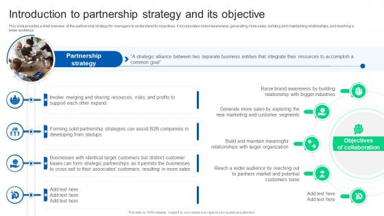 Introduction To Partnership Strategy And Its Objective Formulating Strategy Partnership Strategy SS