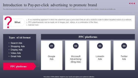 Introduction To Pay Per Click Advertising The Ultimate Guide To Search MKT SS V