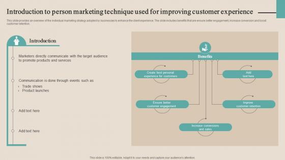 Introduction To Person Marketing Technique Used Optimizing Functional Level Strategy SS V