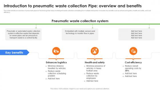 Introduction To Pneumatic Waste Collection Pipe Role Of IoT In Enhancing Waste IoT SS