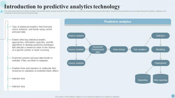 Introduction To Predictive Analytics Technology Ppt Infographics File Formats