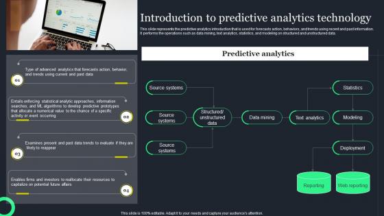 Introduction To Predictive Analytics Technology Ppt Powerpoint Presentation File Diagrams