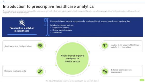 Introduction To Prescriptive Healthcare Definitive Guide To Implement Data Analytics SS