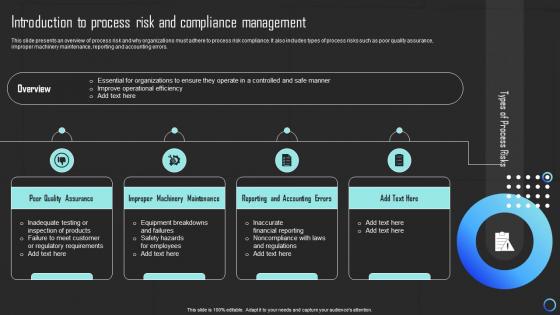 Introduction To Process Risk And Compliance Mitigating Risks And Building Trust Strategy SS