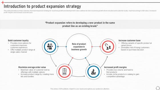 Introduction To Product Expansion Strategy Business Improvement Strategies For Growth Strategy SS V