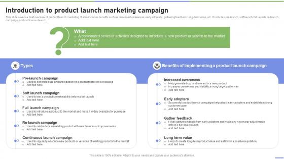 Introduction To Product Launch Marketing Campaign Strategies To Ramp Strategy SS V