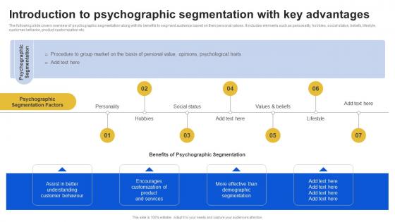 Introduction To Psychographic Segmentation Introduction To Micromarketing Customer MKT SS V