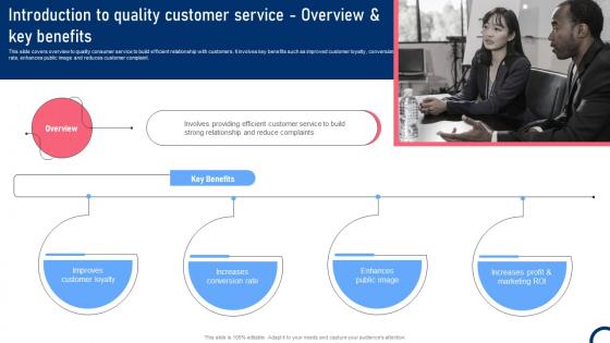 Introduction To Quality Customer Service Overview Quality Improvement Tactics Strategy SS V