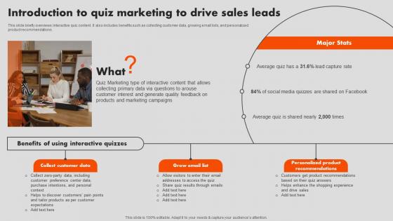 Introduction To Quiz Marketing To Drive Sales Leads Interactive Marketing