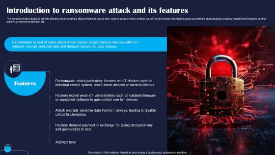 Introduction To Ransomware Attack And Improving IoT Device Cybersecurity IoT SS