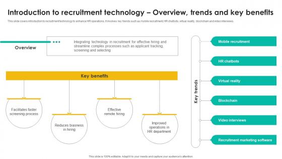 Introduction To Recruitment Talent Management Tool Leveraging Technologies To Enhance Hr Services