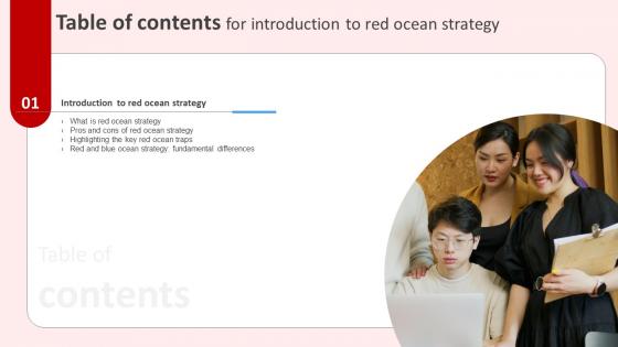 Introduction To Red Ocean Strategy Table Of Contents Strategy SS V