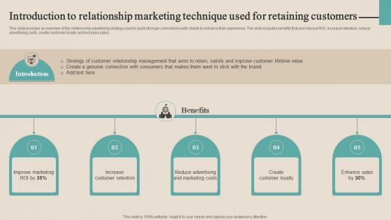 Introduction To Relationship Marketing Technique Optimizing Functional Level Strategy SS V