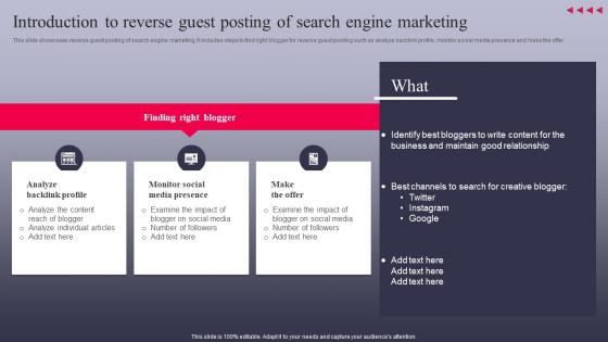 Introduction To Reverse Guest Posting Of The Ultimate Guide To Search MKT SS V