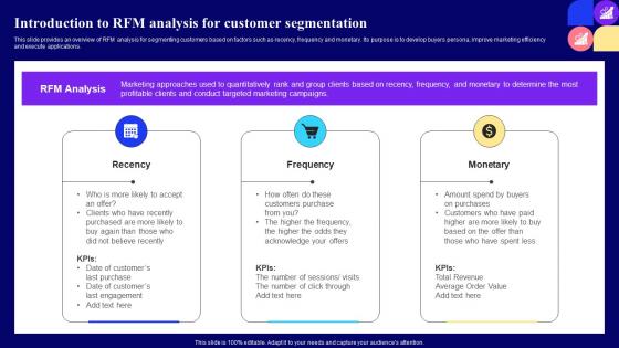 Introduction To Rfm Analysis For Guide For Customer Journey Mapping Through Market Segmentation Mkt Ss
