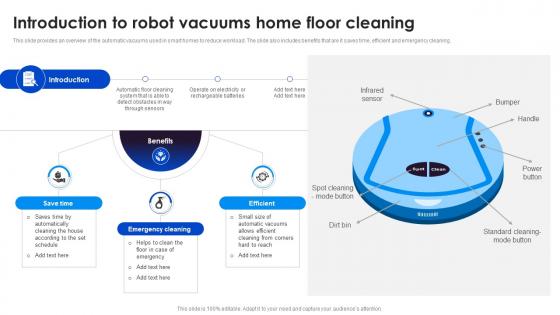 Introduction To Robot Adopting Smart Assistants To Increase Efficiency IoT SS V