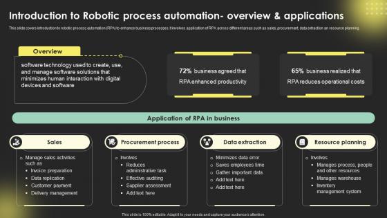 Introduction To Robotic ProceSS Automation Digital Transformation Strategies Strategy SS