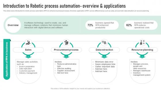 Introduction To Robotic Process Automation Employee Engagement Program Strategy SS V